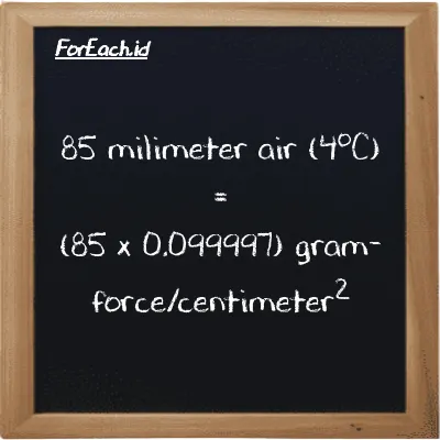 Cara konversi milimeter air (4<sup>o</sup>C) ke gram-force/centimeter<sup>2</sup> (mmH2O ke gf/cm<sup>2</sup>): 85 milimeter air (4<sup>o</sup>C) (mmH2O) setara dengan 85 dikalikan dengan 0.099997 gram-force/centimeter<sup>2</sup> (gf/cm<sup>2</sup>)